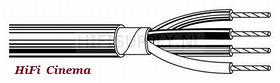 Belden cable 46379 – кабель для підключення акустичних систем