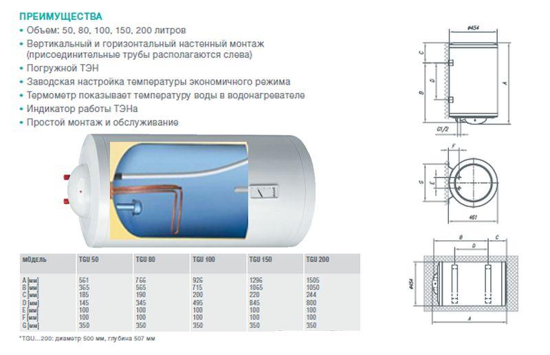 Водонагреватель электрический GORENJE WS-U 50V9, 50л, 2,0Квт универсальный - фото 3 - id-p524892263