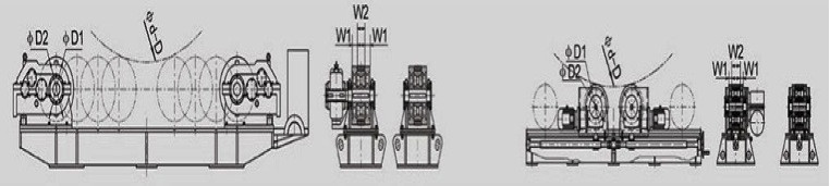 Роликовые вращатели HGK-250 для обтчаек от 800-6500 мм - фото 10 - id-p525121941