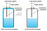 Одноелектродні кондукометричні датчики рівня ДС, фото 8