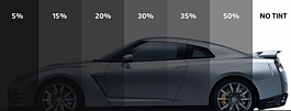 Тонувальна плівка для авто