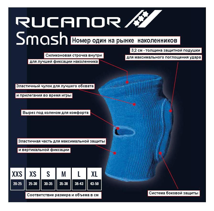 Наколенники игровые Rucanor SMASH new 27102-04 , XL:43-50см., Руканор - фото 2 - id-p525813551