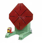 Позиціонери серія TRV 16000, фото 3