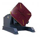 Позиціонери серія TRР 800, фото 4