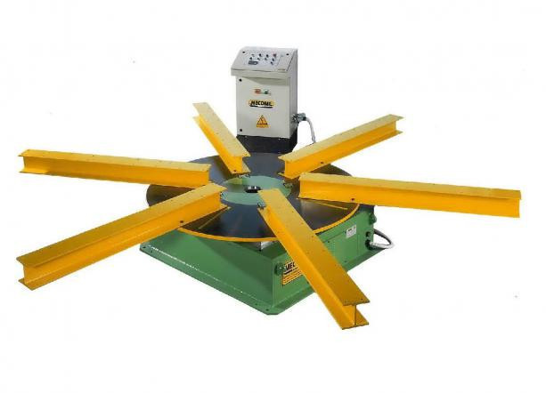 Позиціонери серія TRFO 15000