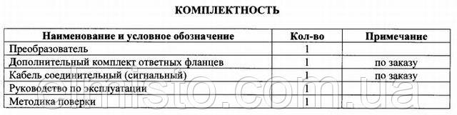 SDU-1_комплектность