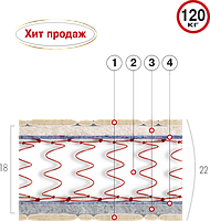 Матрац пружинный «СУПЕР-ХИТ» 190х90