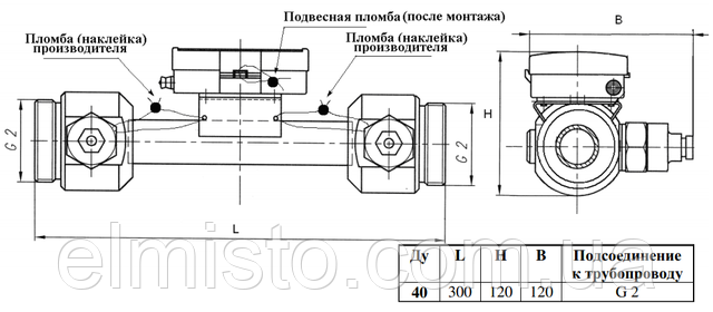 Габаритные, установочные и присоединительные размеры ультразвукового преобразователя SDU-1 Dn40 резьба