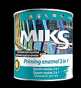 Грунт-емаль MIKS color