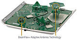 Точка доступу Ruckus ZoneFlex R710 стандарту wave 2 802.11 ac (901-R710-WW00), фото 4
