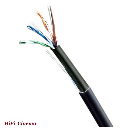 Belden cable 1305A Кабель AV використання