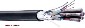 Belden cable 70055 – 12x парний кабель мультикор