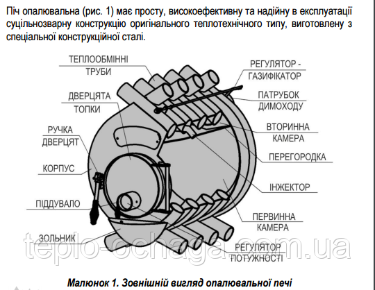 піч на дровах