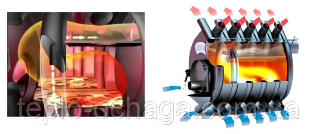 печь на дровах