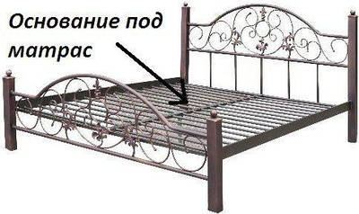 Ламели - новая возможность для металлических кроватей