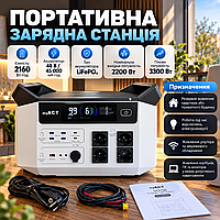 Зарядная станция myACT AP2200 Станция питания Портативная зарядная станция для резервного питания дома 13 В / до 10 А, 130 Вт