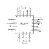 Підсилювач звуку 2х15W клас D, модуль PAM8610, фото 5