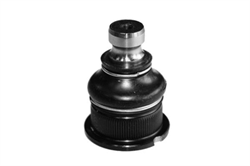 Кульові опори