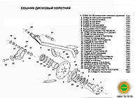 Диск соснка СП6Д.14.160.  Диск соснка СП6Д.14.160. Запчастини до сітків СПУ