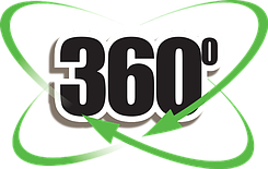 Сферичні камери