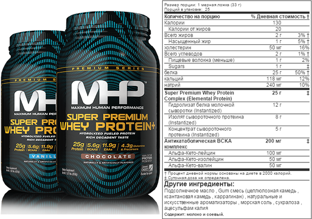 Сироватковий протеїн MHP Super Premium Whey Protein+ 900 грамів, фото 3
