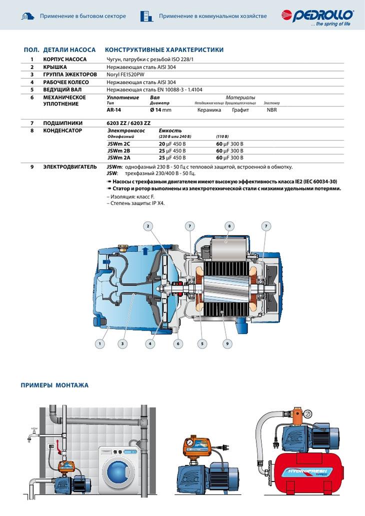 Насос Pedrollo JSWm 2СX (0,75 кВт) - Оригинал (4,2 м /ч| 50 м) Италия - фото 4 - id-p528450795