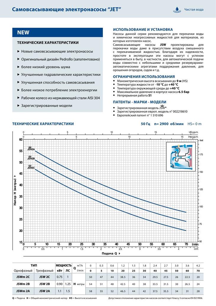 Насос Pedrollo JSWm 2СX (0,75 кВт) - Оригинал (4,2 м /ч| 50 м) Италия - фото 5 - id-p528450795