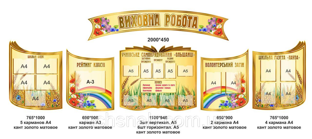Стенди для оформлення коридорів школи - виховна робота