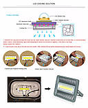 №27 Smart IC SMD LED 50w 110х40мм Світлодіод 50w Світлодіодна збірка 5000Lm + Драйвер, фото 7