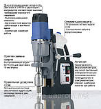 Свердлильний верстат на магнітному підставі MAB 455 SB, фото 3