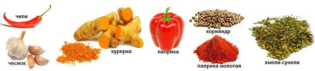 аджика