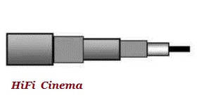 Belden cable 7784ECH моно жильний Відео кабель Triax