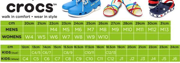 Розмірна сітка взуття Crocs (Крокс). Статті компанії «ProCrocs ...