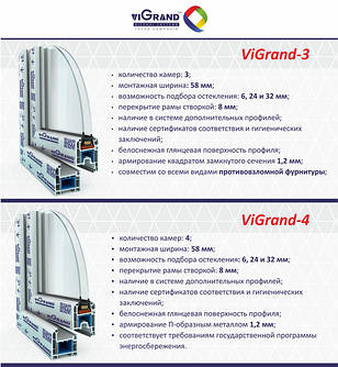 Металопластикові вікна VIGRAND (3 кам, 4 кам, 6 кам, 7 кам)