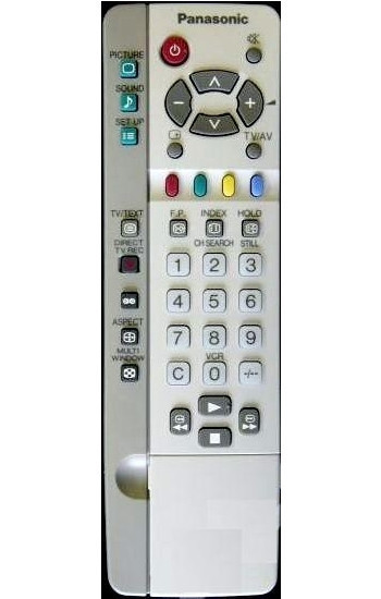 Пульт дистанционного управления PANASONIC EUR 511226 [TV]