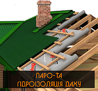 Паро- та гідроізоляція даху