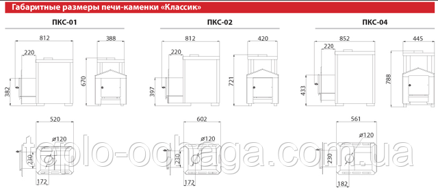 печь каменка для бани