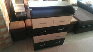 Пеленальні комоди