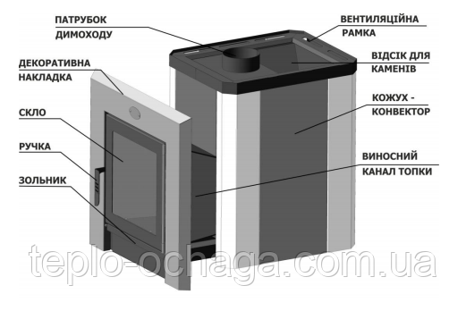 печь в баню
