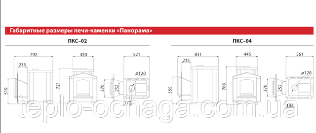 печь каменка