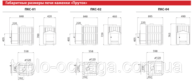 печи для сауны