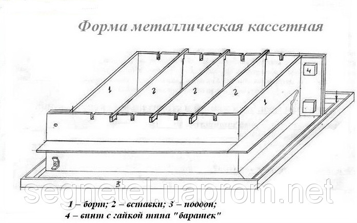 Рисунки форм для піноблоків пінобетону