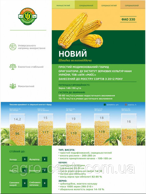 Насіння кукурудзи Новий ФАО 330 (Чоркаси)