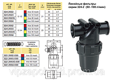 Лінійний фільтр до 100 л/хв (різь 3/4"), 3222033, фото 2