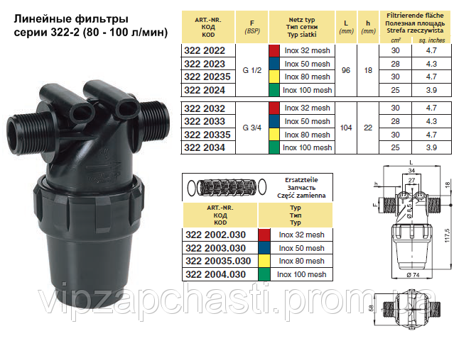 Лінійний фільтр до 100 л/хв (різь 3/4"), 3222033