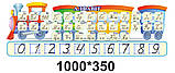 Стенд для школи Алфавіт и шкала цифр у вигляді паровоза, фото 2