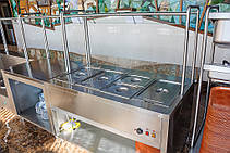 2017 г. Столовая производственного предприятия 8