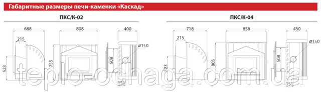 печь каменка