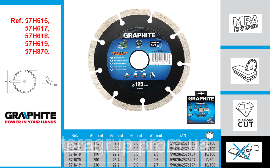 Диск алмазний для КШМ 125х22,2 мм, GRAPHITE 57H617