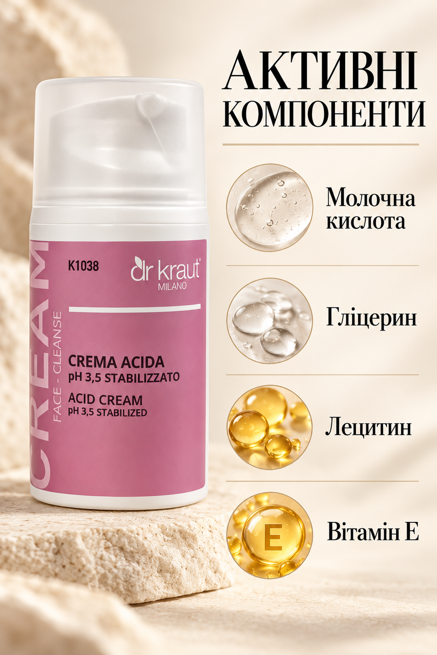 Активные компоненты Dr. Kraut K1038H